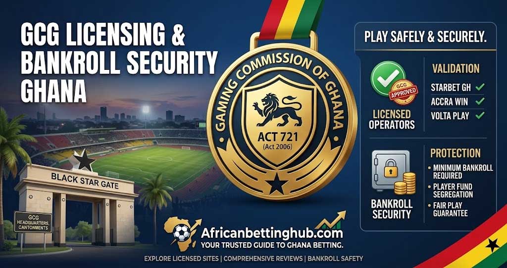Ghana GCG Licensing & Bankroll Security